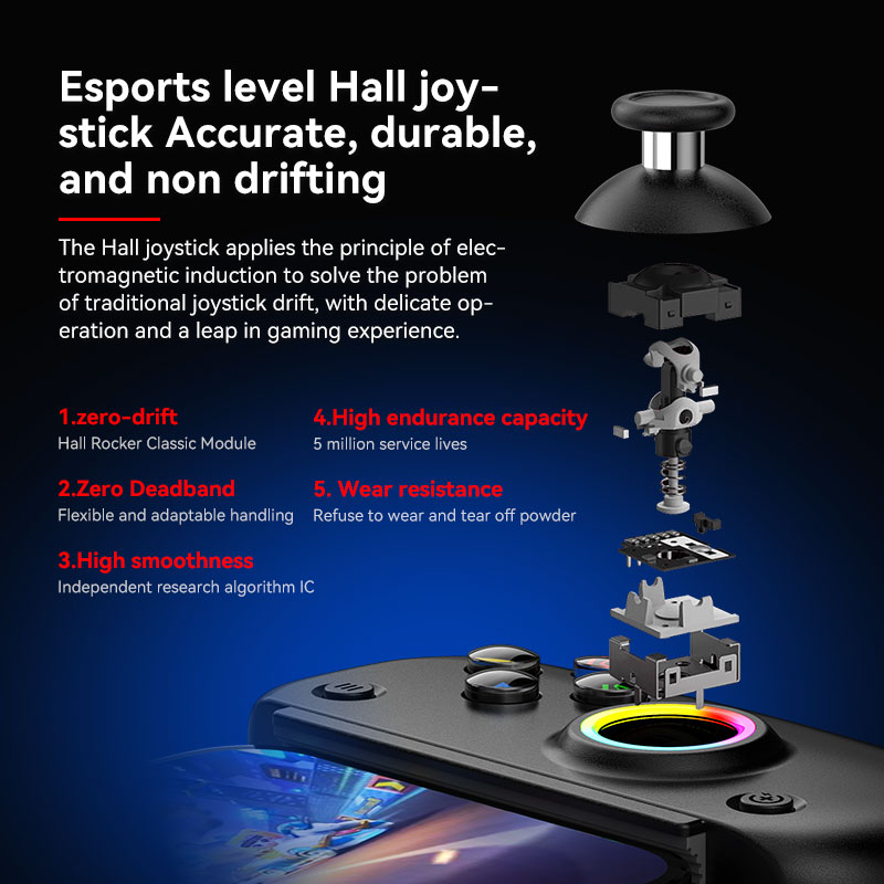 Pengontrol Tablet BSP D8 PRO R - Board Game Android ulasan dan harga